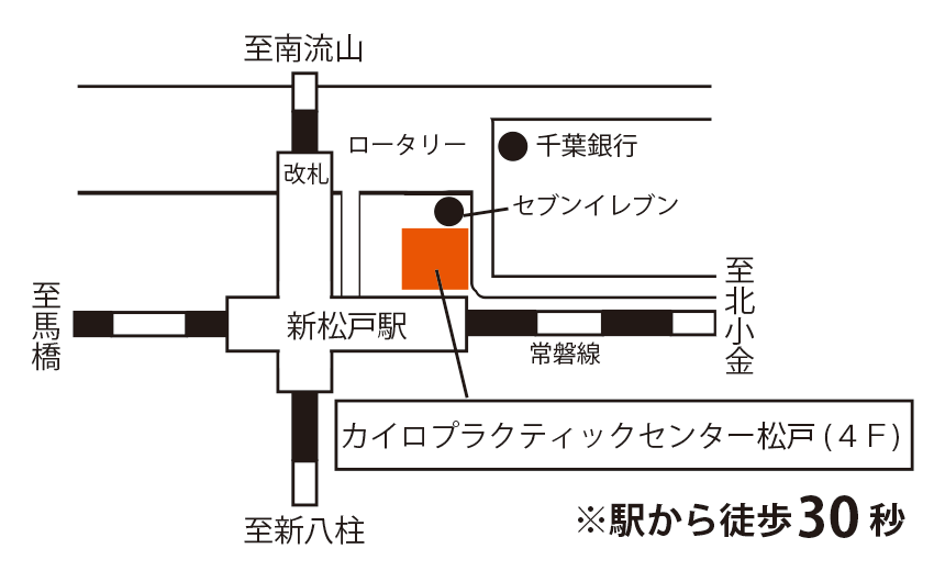 カイロプラクティックセンター松戸 MAP